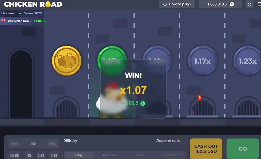 Ventajas y desventajas de Chicken Road